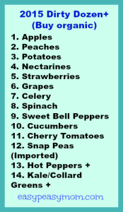 Dirty Dozen+ Fruits and Vegetables